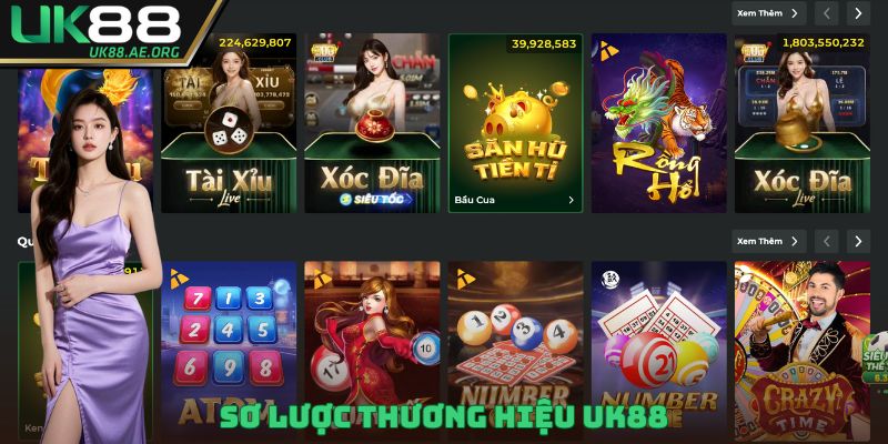 Sơ lược thương hiệu UK88